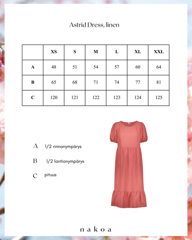 Astrid Dress Coral