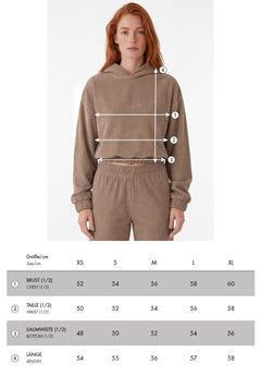 Harriet size chart