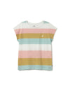 Mixed Stripes